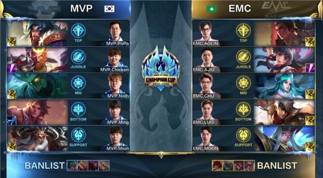 神上的激励 神上的激励